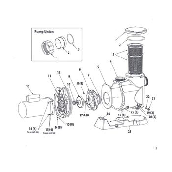 Parts of ESS Series Pump Replacement